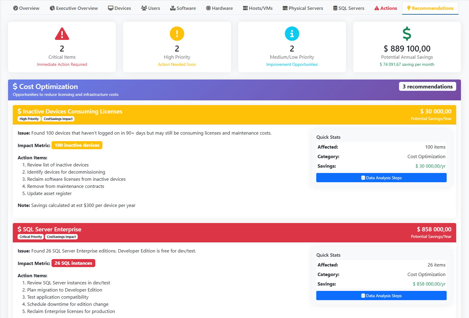 Inventra recommendations dashboard with severity classification